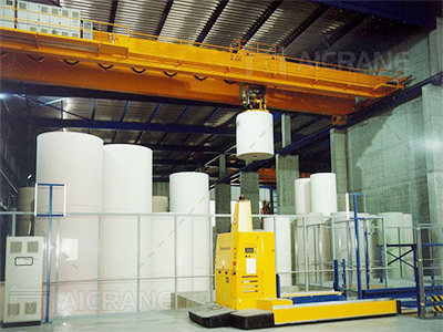 paper making industry