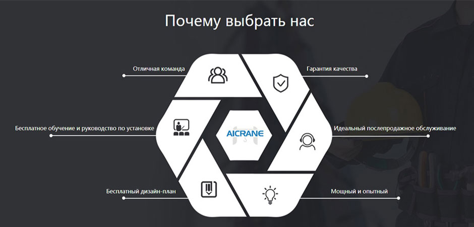 Почему-выбрать-Aicrane