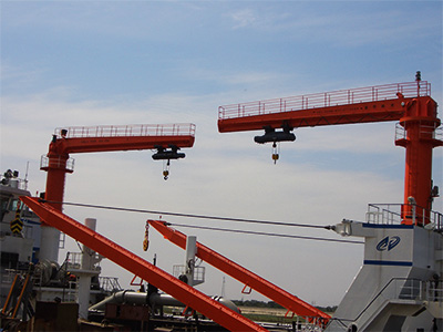 pillar-mounted-jib-crane-supplier