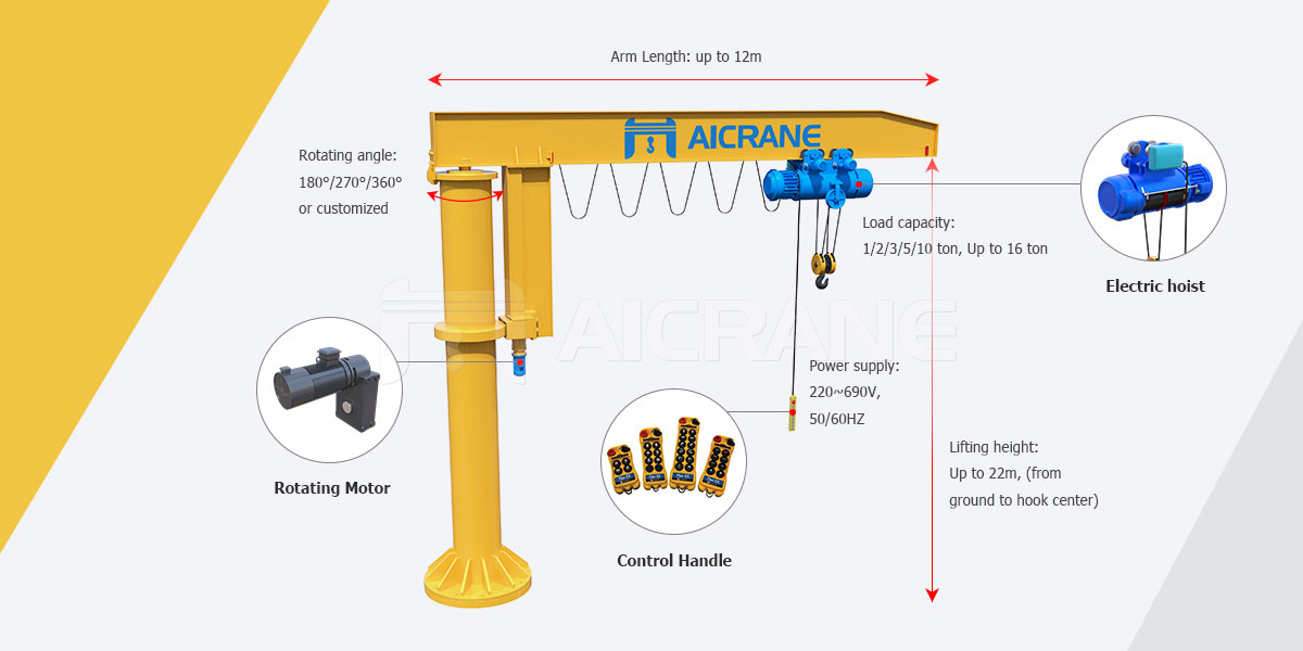free-standing-jib-crane-for-sale