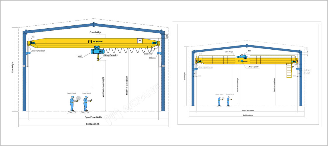 overhead-crane-drawing