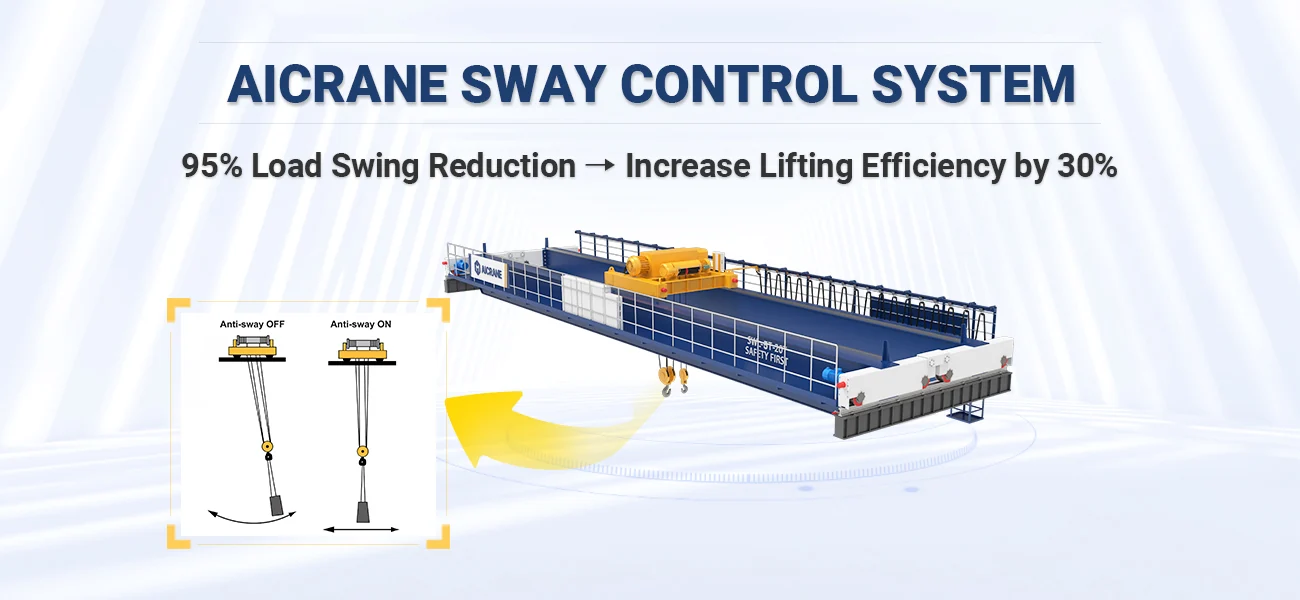 eot crane-coretech-0630