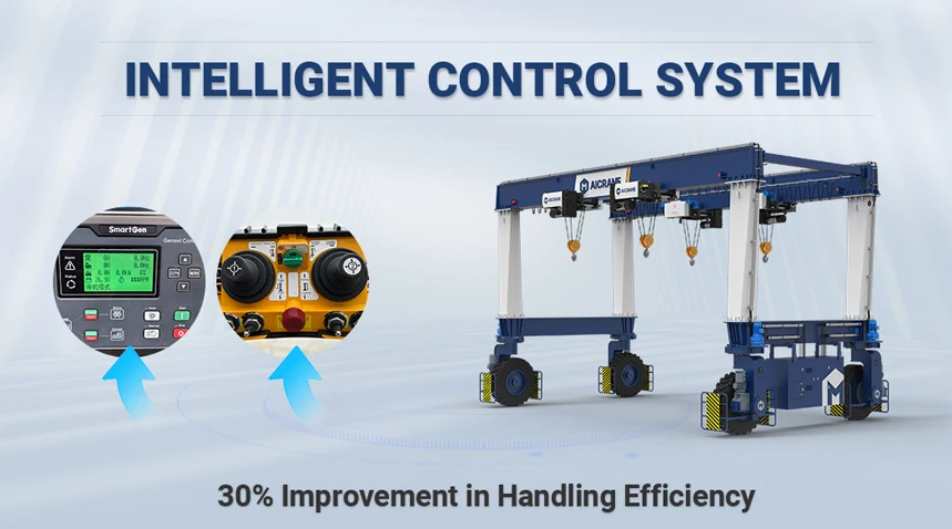 rtg-crane-usa-why