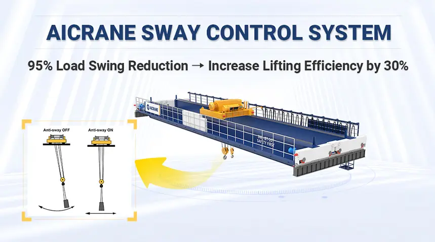 overhead-crane-uae-why